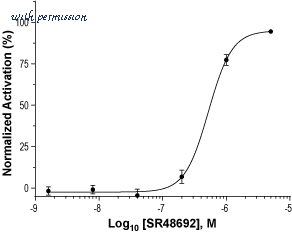 Alomone Labs ACC-021-AR image 2
