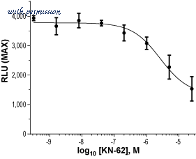 Alomone Labs AGA-002 image 3