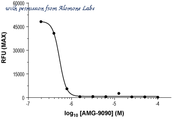Alomone Labs B-100 image 2