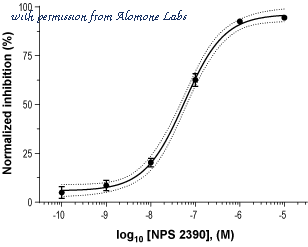 Alomone Labs B-256-B image 1