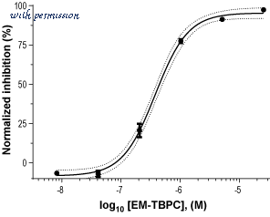 Alomone Labs B-445 image 1