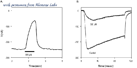 Alomone Labs F-130 image 1