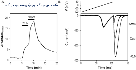 Alomone Labs G-140 image 1