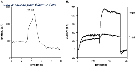 Alomone Labs N-190 image 1
