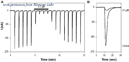Alomone Labs P-365 image 1