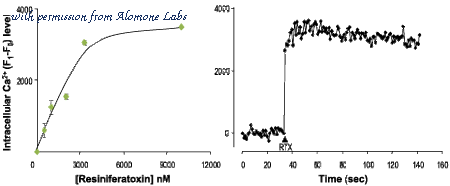 Alomone Labs R-400 image 1
