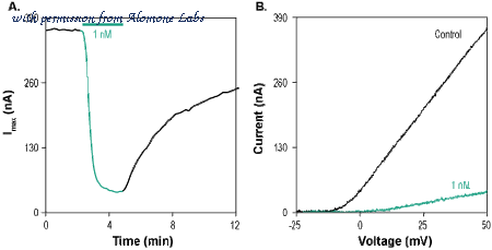 Alomone Labs STA-420 image 1