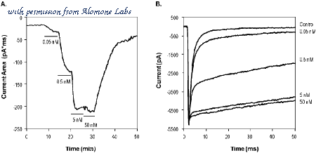 Alomone Labs STA-700 image 1