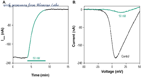 Alomone Labs STC-780 image 2