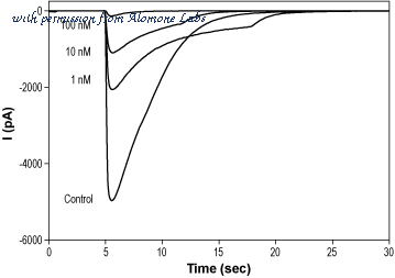 Alomone Labs T-125 image 1