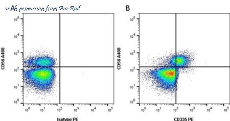 Bio-Rad MCA4646F image 1