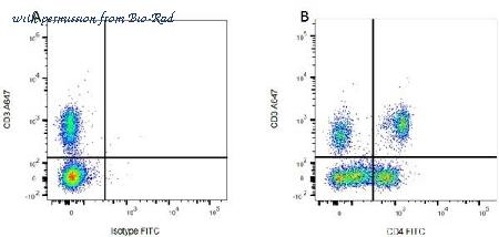 Bio-Rad MCA1209 image 1