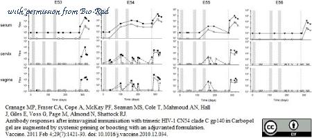 Bio-Rad AAI42 image 1