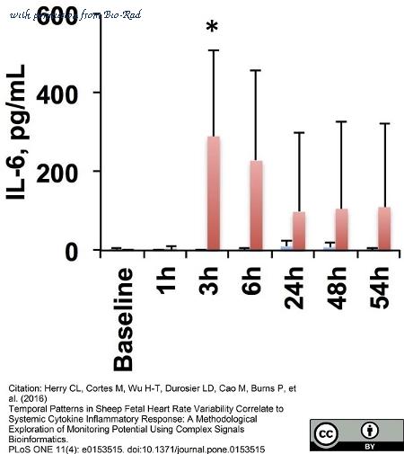 Bio-Rad AHP424 image 1