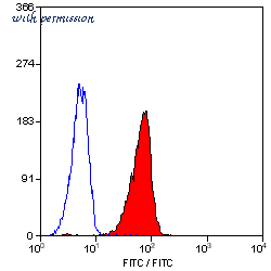 Bio-Rad MCA555F image 1