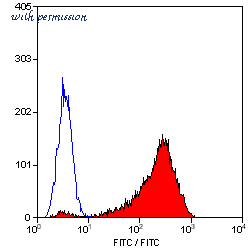 Bio-Rad MCA740PE image 1