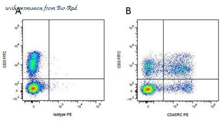 Bio-Rad STAR86P image 1