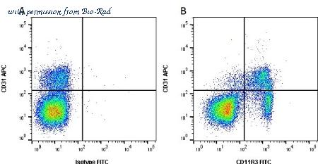 Bio-Rad MCA2309F image 1