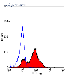 Bio-Rad MCA2345A647 image 1