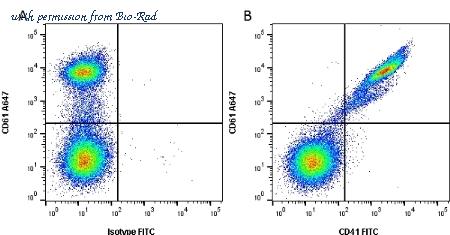 Bio-Rad MCA467A647 image 1