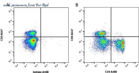 Bio-Rad MCA55A488 image 1