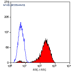 Bio-Rad MCA1848GA image 1