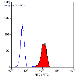 Bio-Rad MCA1076G image 1