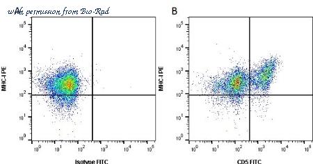 Bio-Rad MCA52R image 1