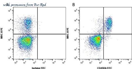 Bio-Rad MCA340GA image 1