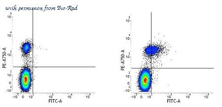Bio-Rad MCA2502F image 1