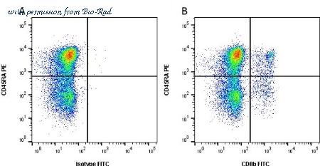 Bio-Rad MCA5954GA image 1
