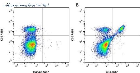 Bio-Rad MCA2691F image 1