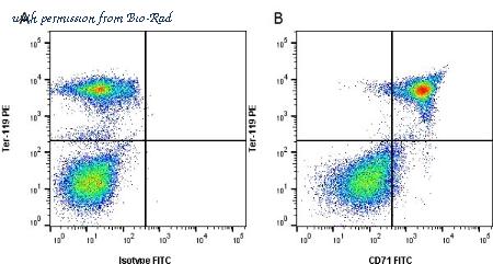 Bio-Rad MCA2474PE image 1