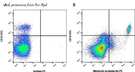 Bio-Rad MCA6100GA image 1