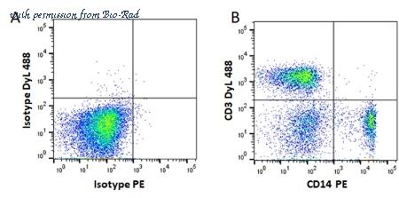 Bio-Rad HCA309D650 image 1