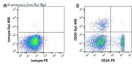 Bio-Rad HCA311D650 image 1