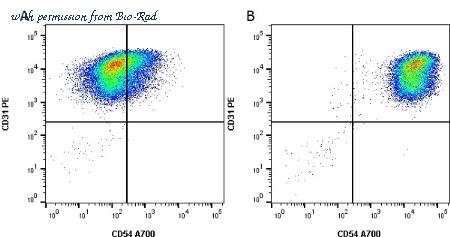 Bio-Rad MCA1615A488 image 1