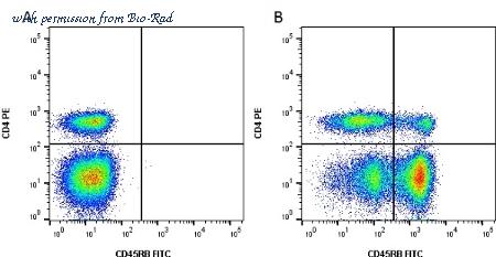 Bio-Rad MCA1650GA image 1