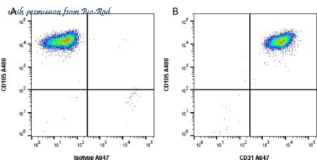 Bio-Rad MCA1738SBV515 image 1