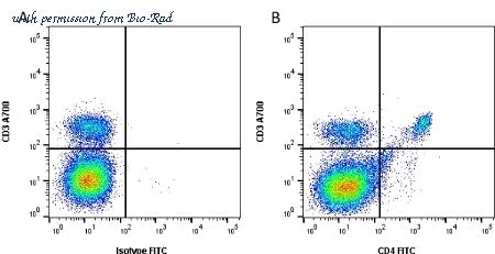 Bio-Rad MCA2691SBV515 image 1