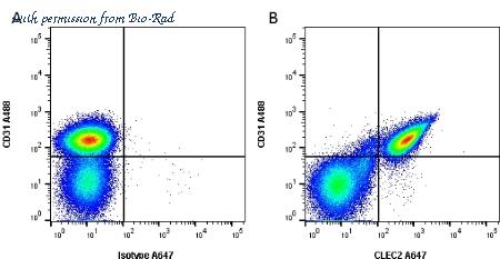 Bio-Rad MCA5700A647 image 1