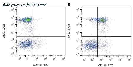 Bio-Rad MCA6111 image 1