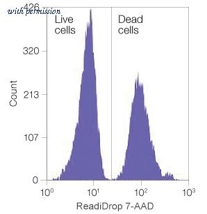 Bio-Rad 1351102 image 1