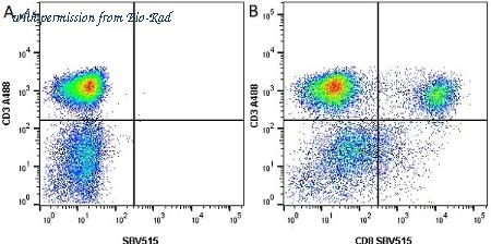 Bio-Rad STAR210SBUV795 image 1