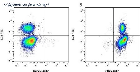 Bio-Rad MCA1222PB image 1