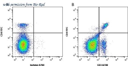 Bio-Rad MCA500SBUV400 image 1