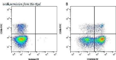 Bio-Rad MCA1751A647 image 1