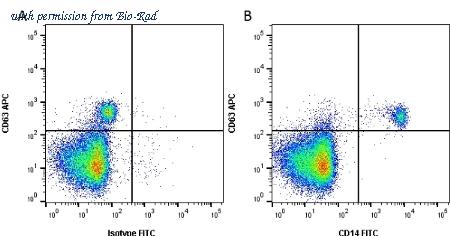 Bio-Rad MCA1568SBR715 image 1