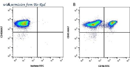 Bio-Rad MCA1971SBV610 image 1