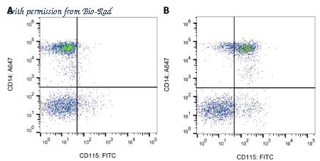 Bio-Rad MCA6111F image 1
